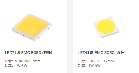 LED路灯