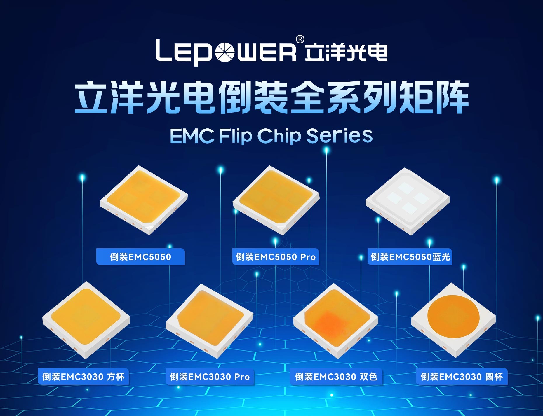 立洋光电新品：倒装全系列矩阵EMC5050获LM80权威认证L90超十万小时，硬刚全场景照明迭代！